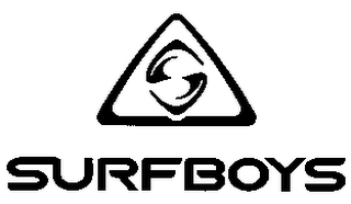 SURFBOYS logo