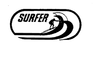 SURFER logo