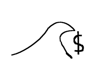 SURFINVESTOR logo