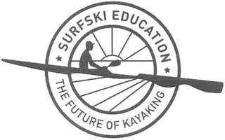 SURFSKI EDUCATION THE FUTURE OF KAYAKING logo