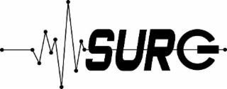 SURG logo