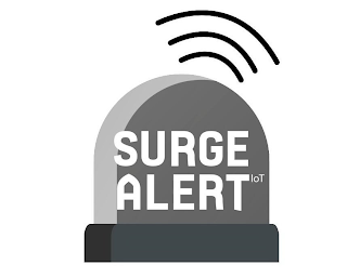 SURGE ALERTIOT logo