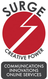 SURGE CREATIVE POWER COMMUNICATIONS INNOVATIONS ONLINE SERVICES logo