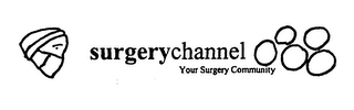 SURGERYCHANNEL YOUR SURGERY COMMUNITY logo