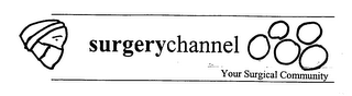 SURGERYCHANNEL YOUR SURGICAL COMMUNITY logo