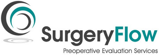 SURGERYFLOW PREOPERATIVE EVALUATION SERVICES logo