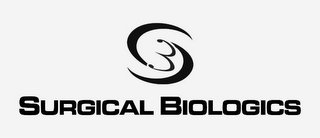 SURGICAL BIOLOGICS logo