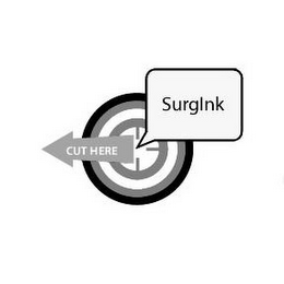 SURGINK CUT HERE logo