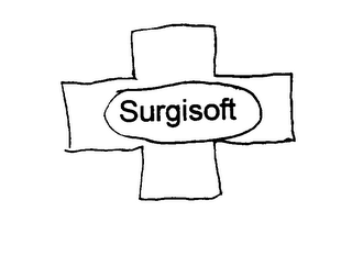 SURGISOFT logo