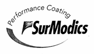 SURMODICS PERFORMANCE COATING logo