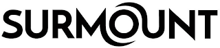 SURMOUNT logo