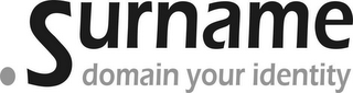 .SURNAME DOMAIN YOUR IDENTITY logo