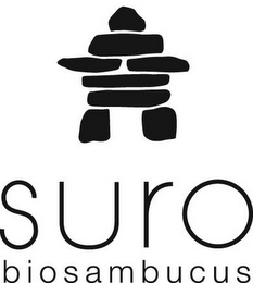 SURO BIOSAMBUCUS logo