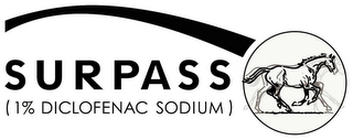 SURPASS (1% DICLOFENAC SODIUM) logo
