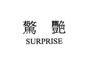 SURPRISE logo