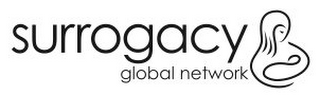 SURROGACY GLOBAL NETWORK logo
