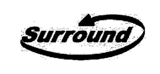 SURROUND logo