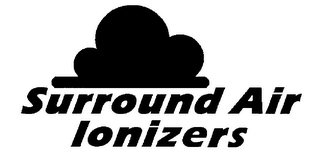 SURROUND AIR IONIZERS logo