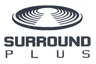 SURROUND PLUS logo