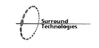 SURROUND TECHNOLOGIES logo