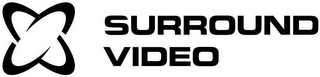 SURROUND VIDEO logo