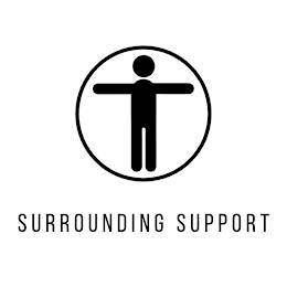 SURROUNDING SUPPORT logo