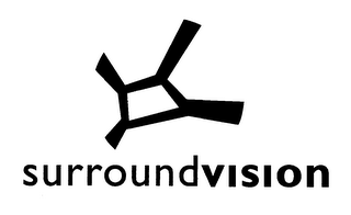 SURROUNDVISION logo