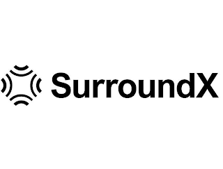 SURROUNDX logo