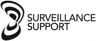 SURVEILLANCE SUPPORT logo