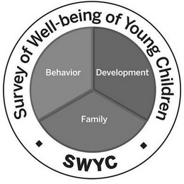 SURVEY OF WELL-BEING OF YOUNG CHILDREN SWYC BEHAVIOR DEVELOPMENT FAMILY logo