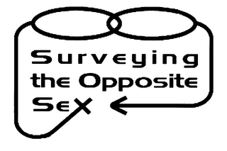 SURVEYING THE OPPOSITE SEX logo