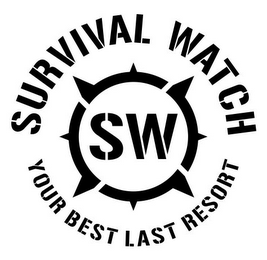 SURVIVAL WATCH, SW, YOUR BEST LAST RESORT logo