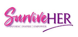 SURVIVEHER INFORM INSPIRE EMPOWER logo