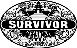 SURVIVOR CHINA logo