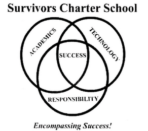 SURVIVORS CHARTER SCHOOL ACADEMICS TECHNOLOGY SUCCESS RESPONSIBILITY ENCOMPASSING SUCCESS! logo