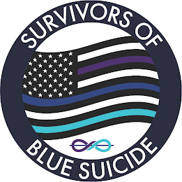 SURVIVORS OF BLUE SUICIDE logo