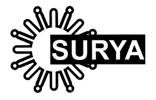 SURYA logo
