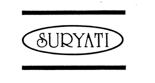 SURYATI logo
