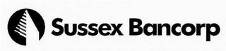 SUSSEX BANCORP logo