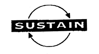 SUSTAIN logo