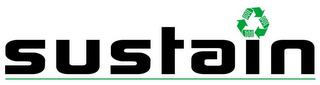 SUSTAIN logo