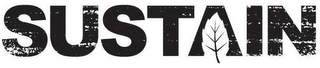 SUSTAIN logo