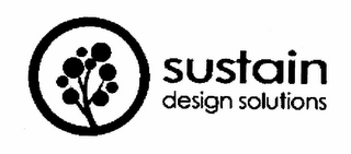 SUSTAIN DESIGN SOLUTIONS logo