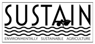 SUSTAIN ENVIRONMENTALLY SUSTAINABLE AGRICULTURE logo