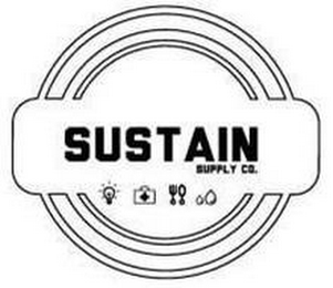 SUSTAIN SUPPLY CO. logo