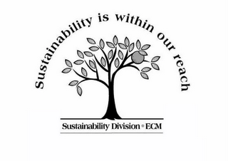 SUSTAINABILITY IS WITHIN OUR REACH SUSTAINABILITY DIVISION · ECM GREENUNIVERSITY.SYR.EDU logo