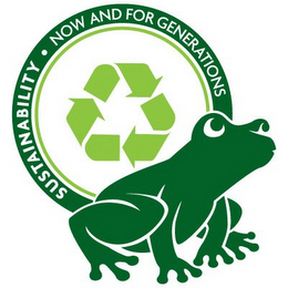 SUSTAINABILITY · NOW AND FOR GENERATIONS logo