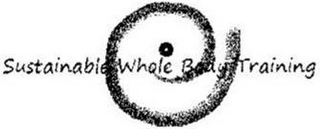 SUSTAINABLE WHOLE BODY TRAINING logo