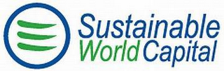 SUSTAINABLE WORLD CAPITAL logo