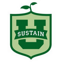 SUSTAINU logo